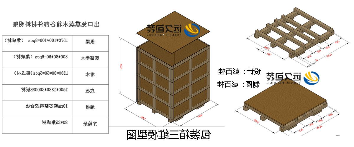 <a href='http://qyi.ztrl.net'>买球平台</a>的设计需要考虑流通环境和经济性